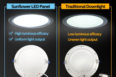 “Bulbized” LED Panel Offers High Light Efficacy with Integrated Driver “Bulbized” LED Panel Offers High Light Efficacy with Integrated Driver