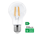 Bombilla LED de filamento de clase A A60/ST64/G95/G125 Bombilla LED de filamento de clase A A60/ST64/G95/G125