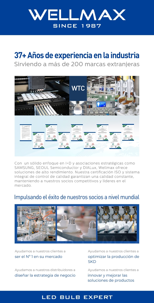 ¡Más de 37 años de experiencia: Ayudándote a alcanzar el éxito mundial! 