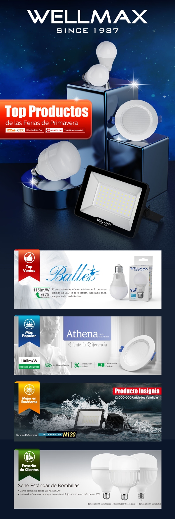 Top Productos de las Ferias de Primavera