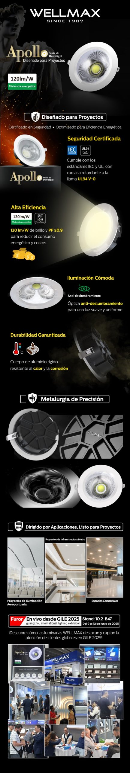 Apollo Series de Downlight