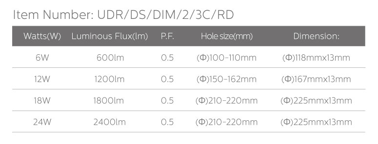 Serie de Downlights Ultrafinos DISC