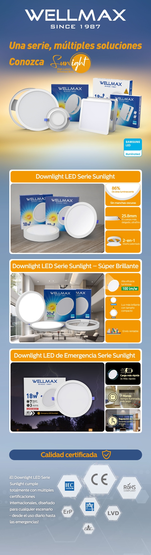 Downlight LED Serie Sunlight