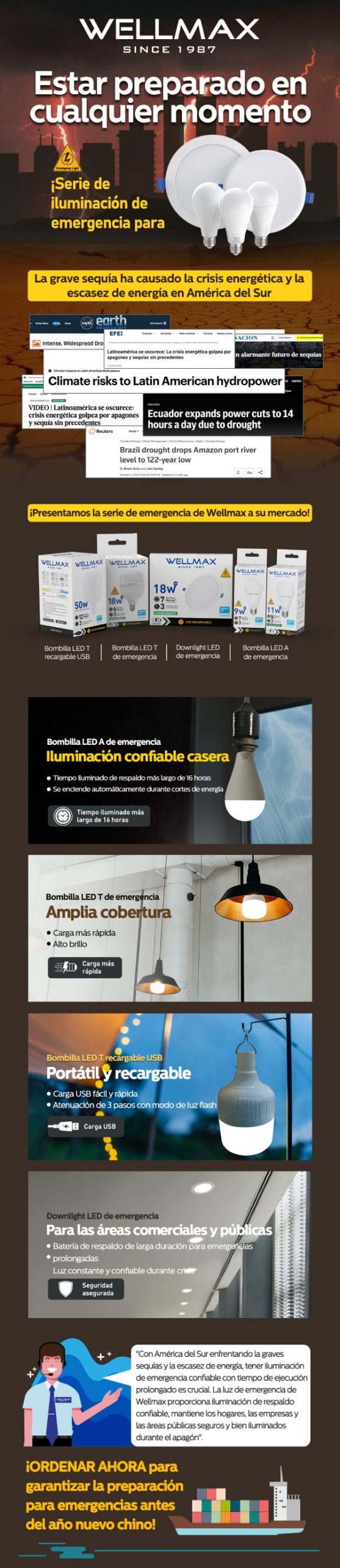 ¡Serie de iluminacion de emergencia