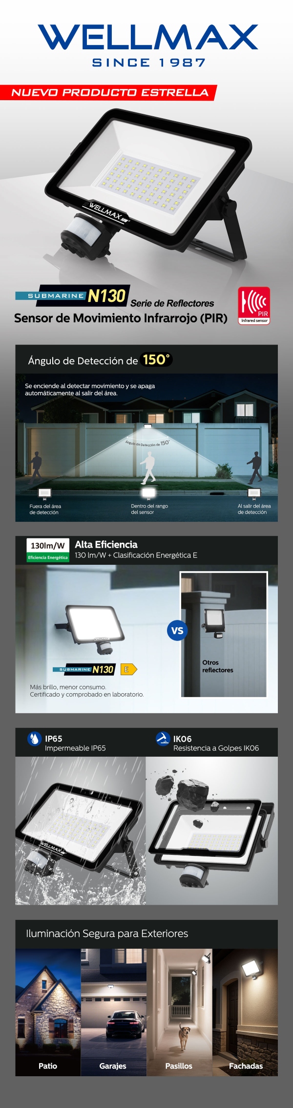 SUBMARINE N130 Serie de Reflectores