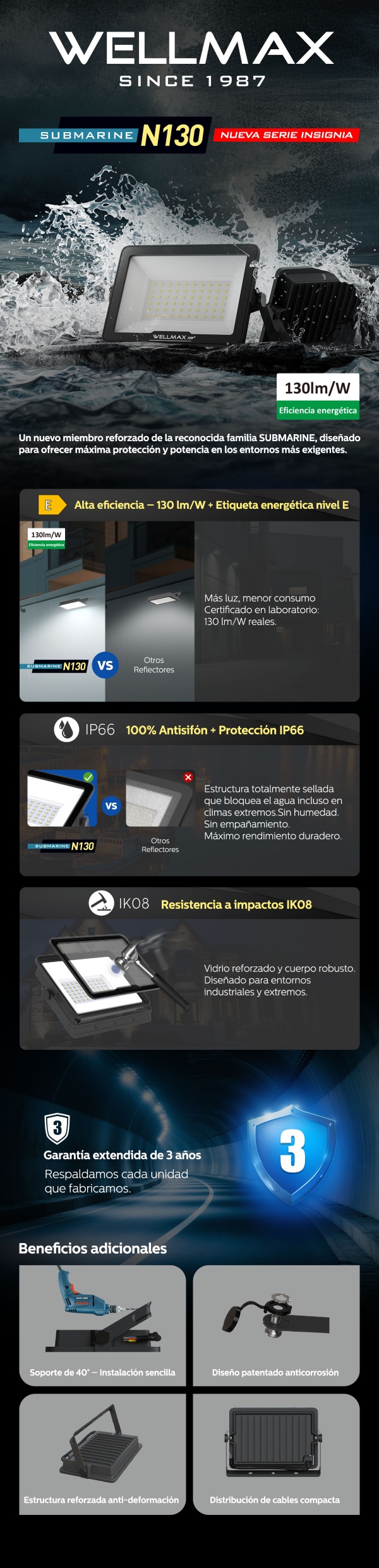 SUBMARINE N130 NUEVA SERIE INSIGNIA