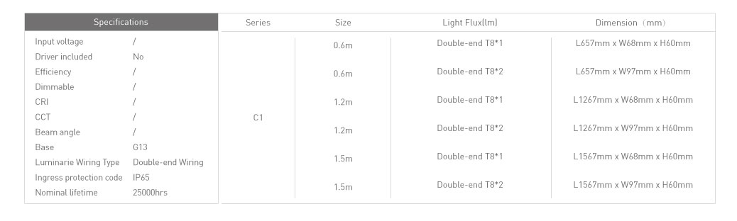 Kit carcasa Trident C2 Tri-proof