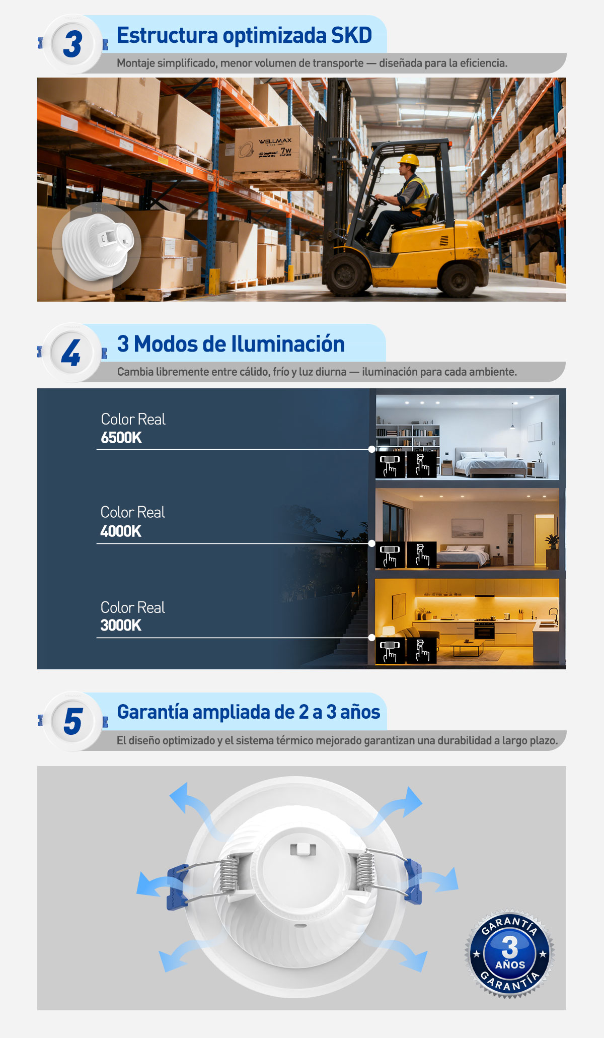 Ballet LED Downlight Gen 2