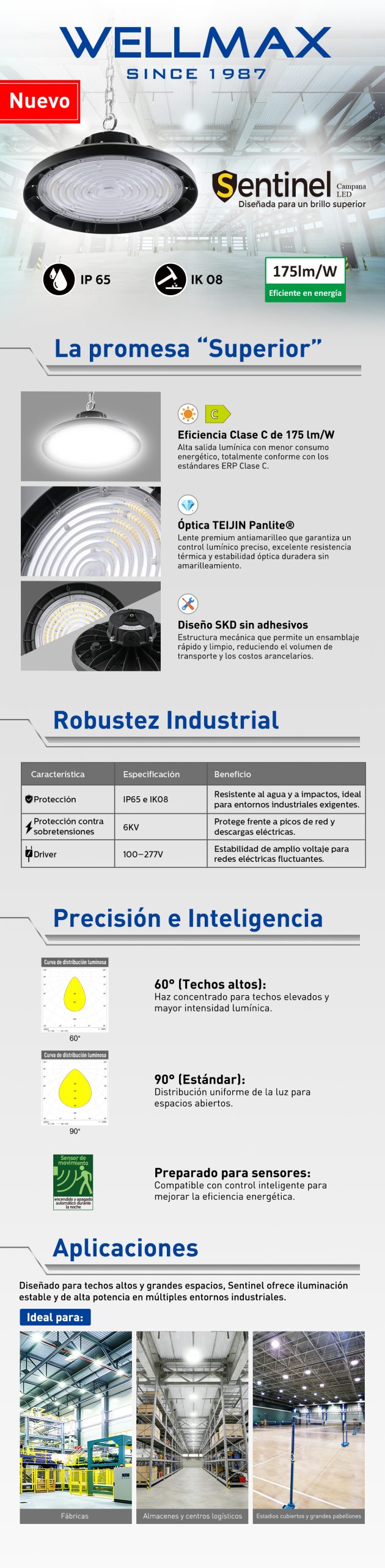 Sentinel Campana LED