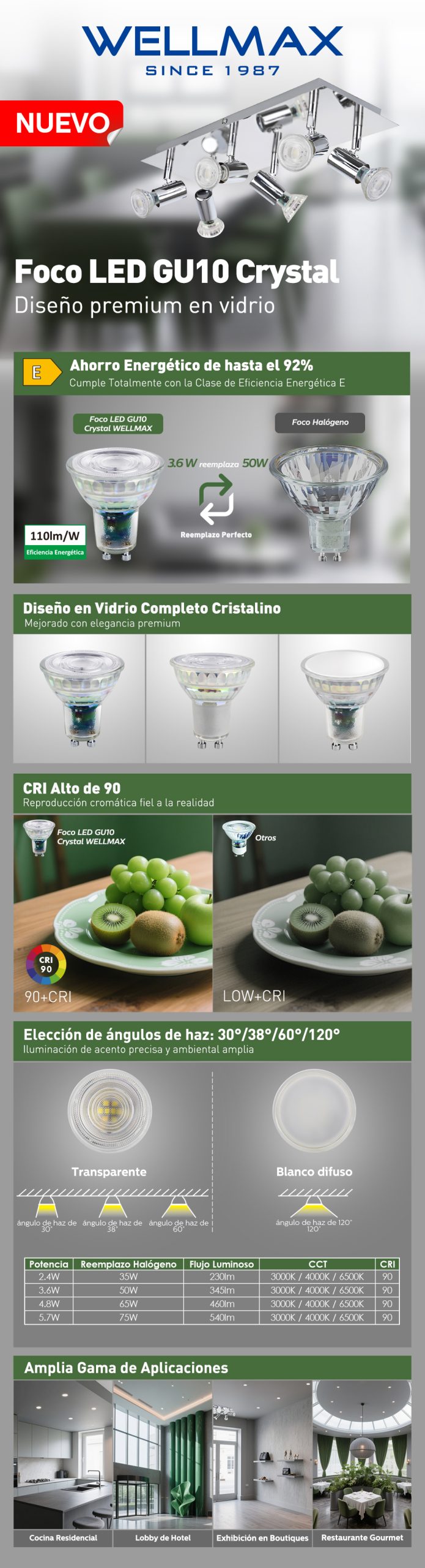 Foco LED GU10 Crystal