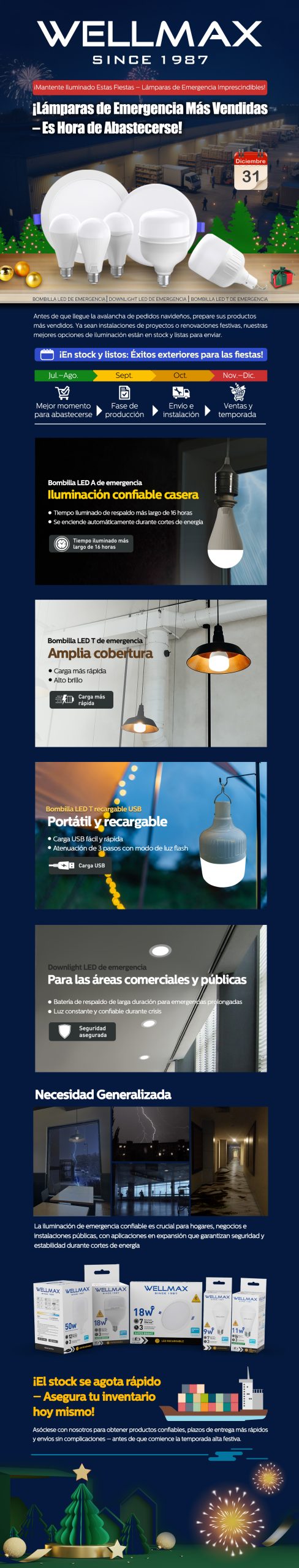 ¡Mantente Iluminado Estas Fiestas - Lamparas de Emergencia Imprescindibles!