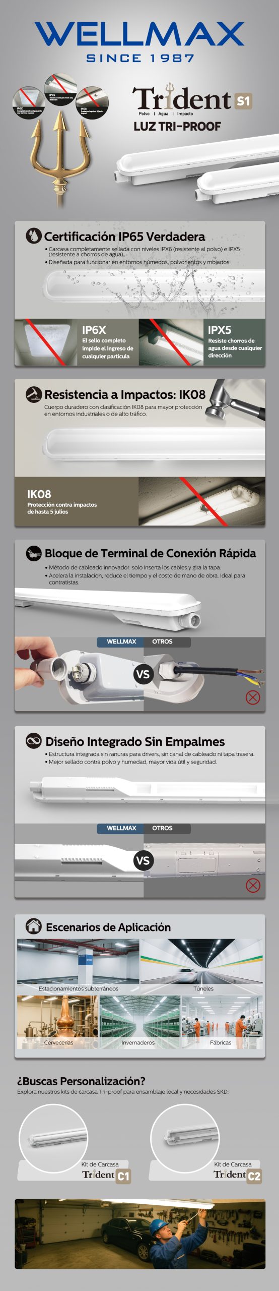 Trident S1 Luz Tri-proof