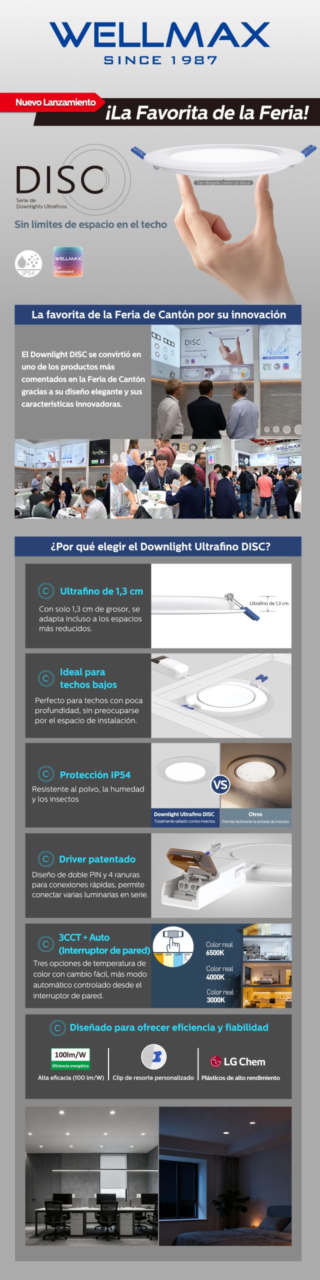 Downlight Ultrafino DISC