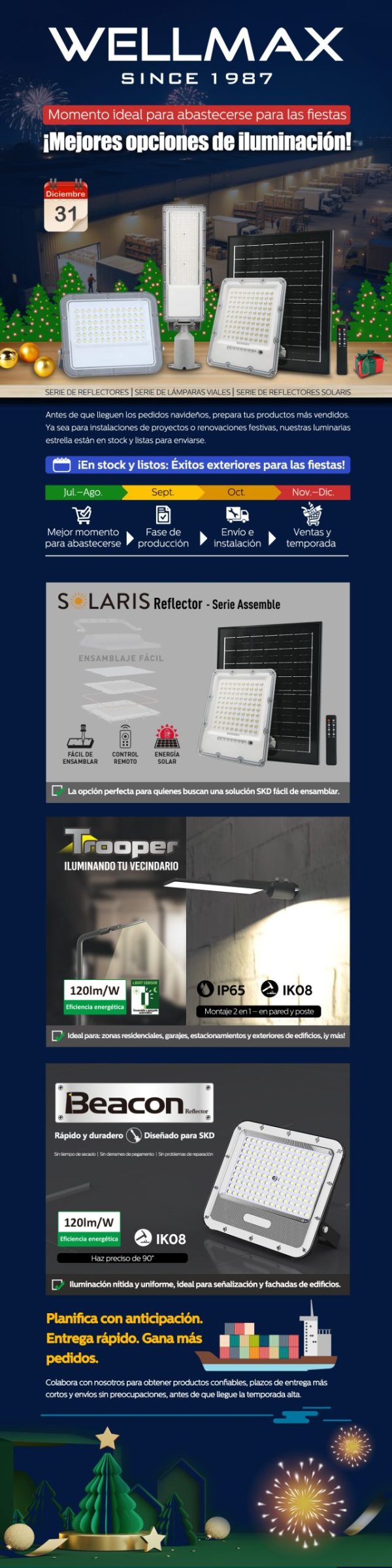 Trident S1 Luz Tri-proof