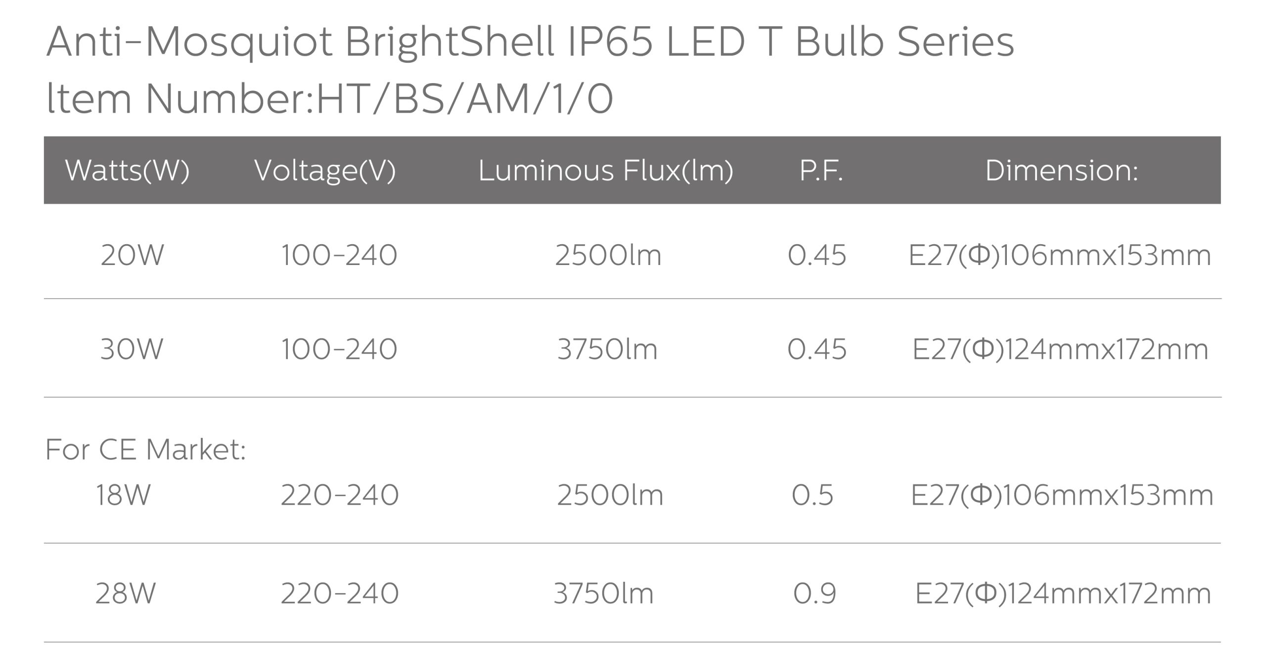 Bombilla LED Antimosquitos BrightShell IP65 Tipo T Especificación